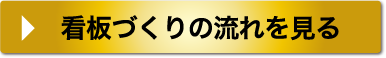 看板づくりの流れを見る